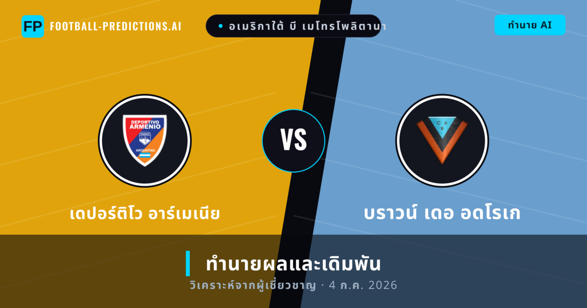 เดปอร์ติโว อาร์เมเนีย พบ บราวน์ เดอ อดโรเก — ทำนายผลและพรีวิวการแข่งขัน