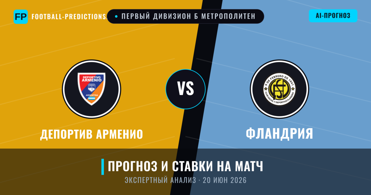 Депортив Арменио – Фландрия — прогноз и превью матча