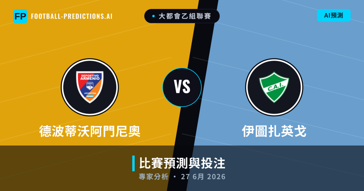 德波蒂沃阿門尼奧 vs 伊圖扎英戈 — 比赛预测和前瞻