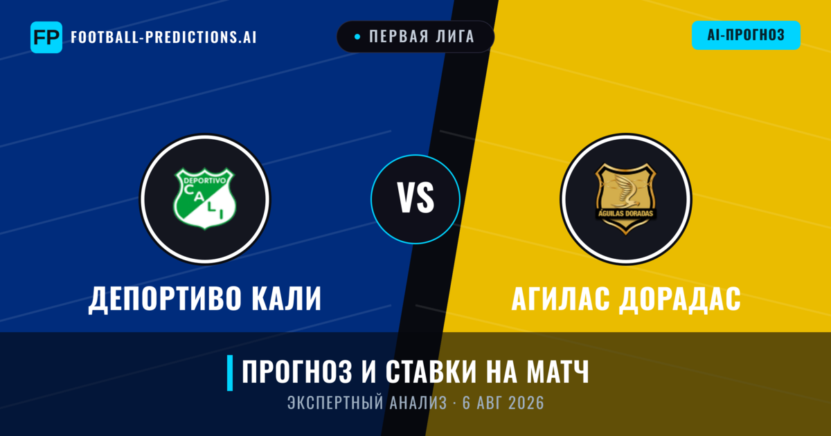 Депортиво Кали – Агилас Дорадас — прогноз и превью матча