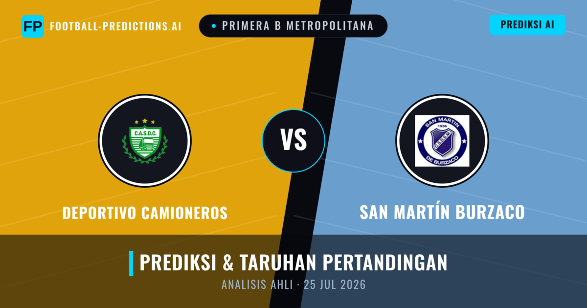 Deportivo Camioneros vs San Martín Burzaco — prediksi dan pratinjau pertandingan