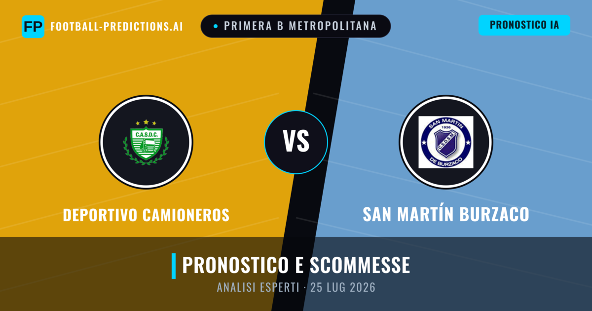 Deportivo Camioneros vs San Martín Burzaco — pronostico e anteprima del match