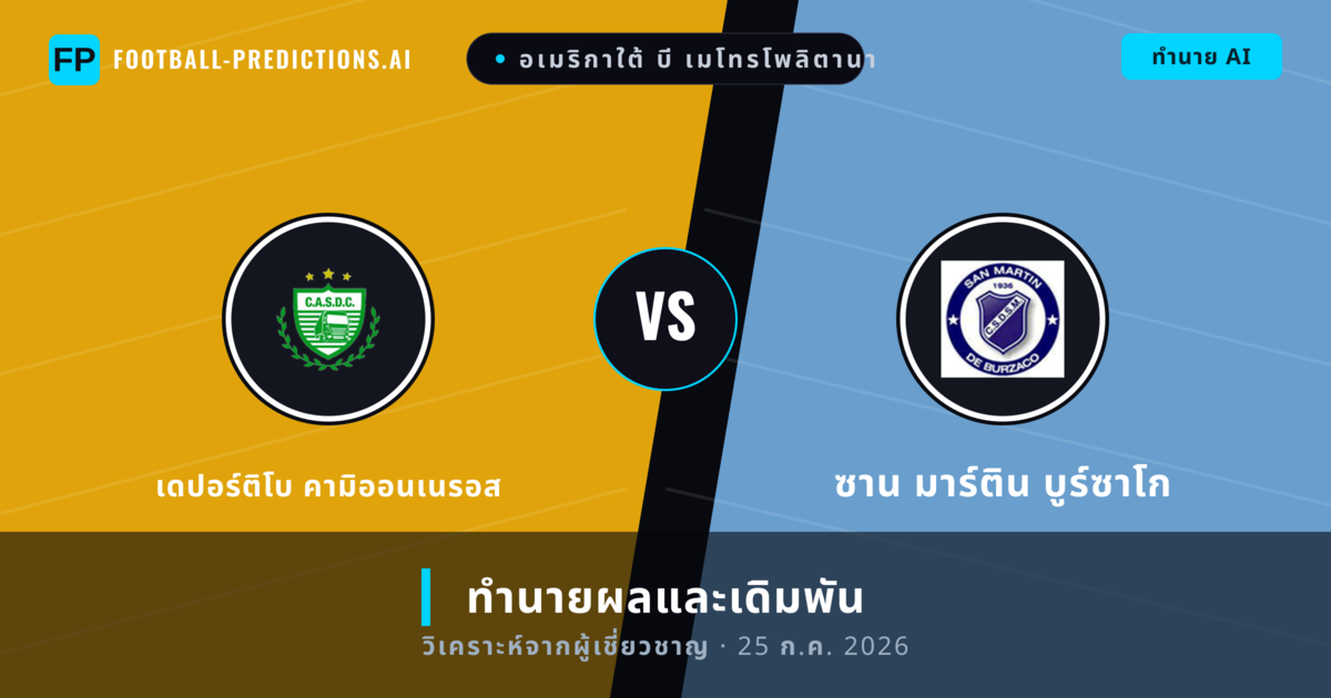 เดปอร์ติโบ คามิออนเนรอส พบ ซาน มาร์ติน บูร์ซาโก — ทำนายผลและพรีวิวการแข่งขัน