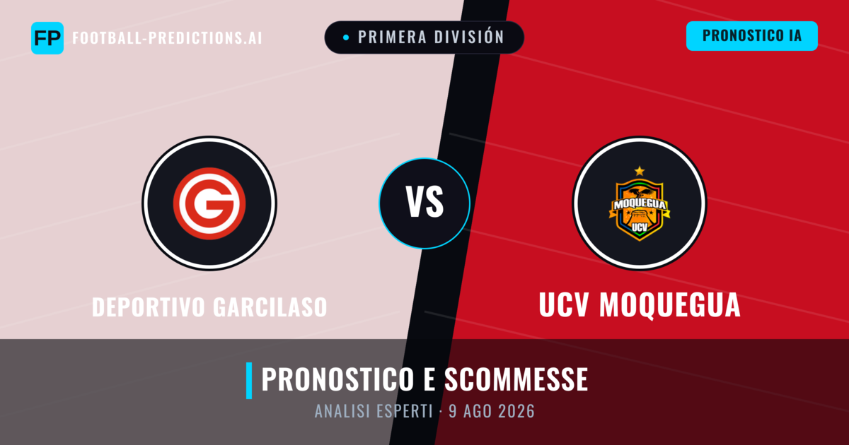 Deportivo Garcilaso vs UCV Moquegua — pronostico e anteprima del match