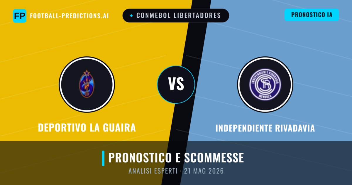 Deportivo La Guaira vs Independiente Rivadavia — pronostico e anteprima del match