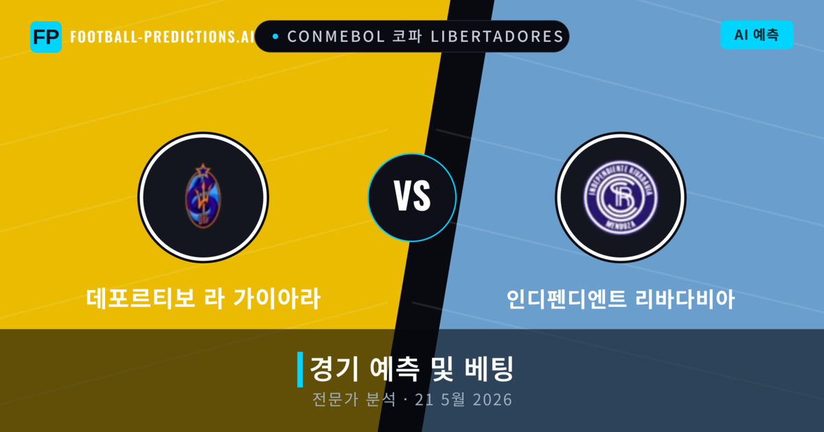 데포르티보 라 가이아라 대 인디펜디엔트 리바다비아 — 경기 예측 및 프리뷰