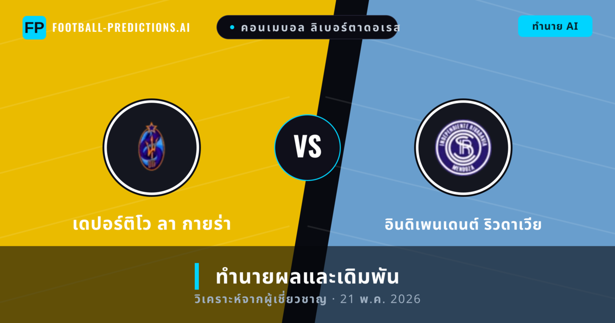 เดปอร์ติโว ลา กายร่า พบ อินดิเพนเดนต์ ริวดาเวีย — ทำนายผลและพรีวิวการแข่งขัน