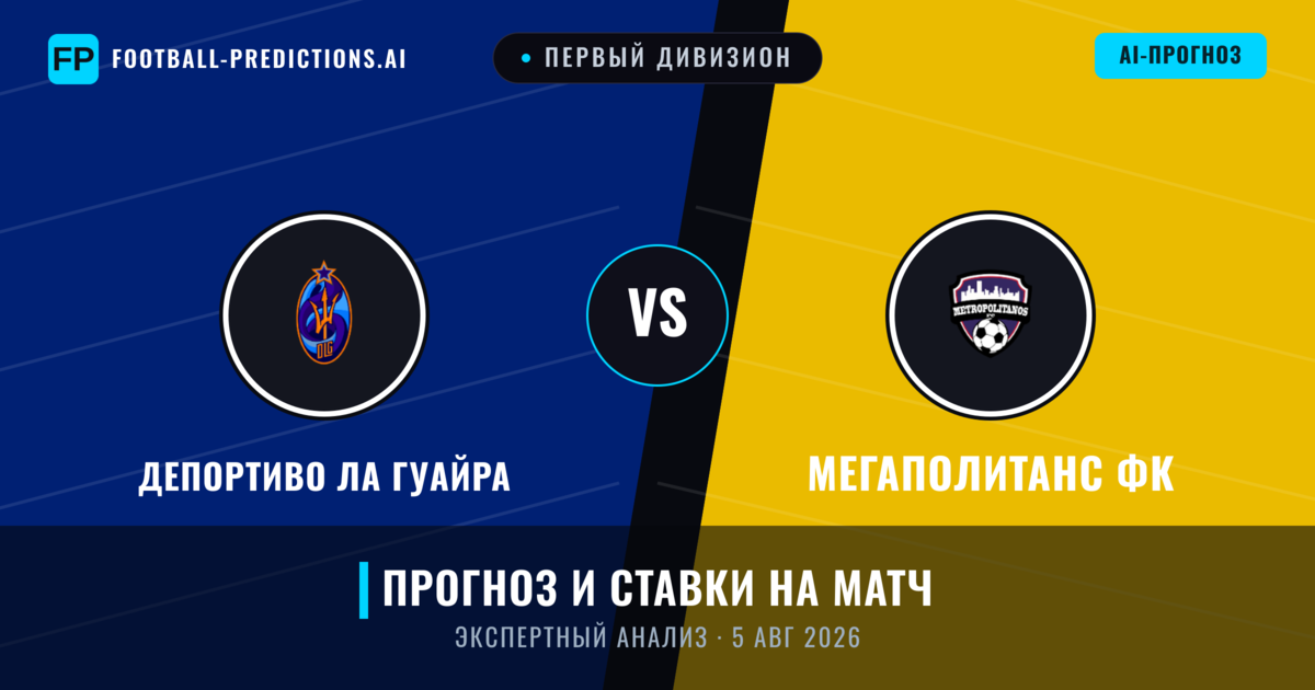 Депортиво Ла Гуайра – Мегаполитанс ФК — прогноз и превью матча