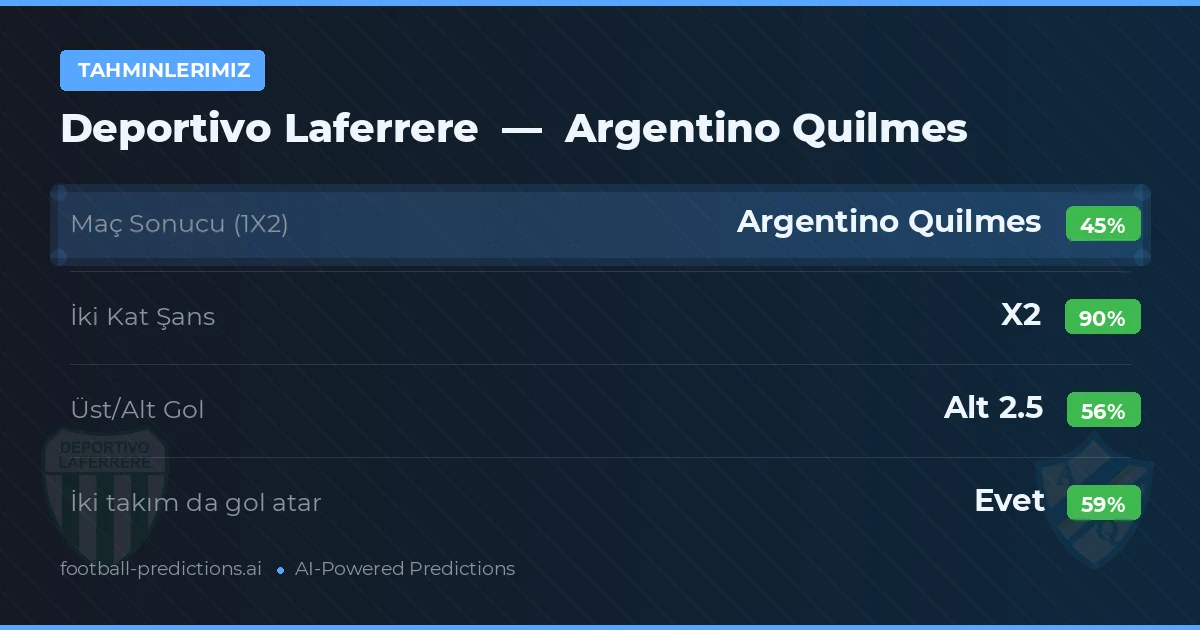 Tahminlerimiz: Deportivo Laferrere vs Argentino Quilmes — Beraberlik (45%); Alt 2.5; İki taraf da gol atar: Evet