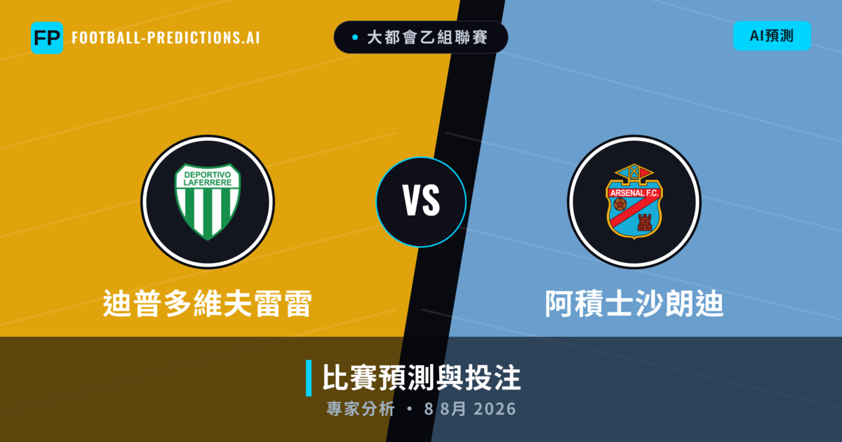 迪普多維夫雷雷 vs 阿積士沙朗迪 — 比赛预测和前瞻