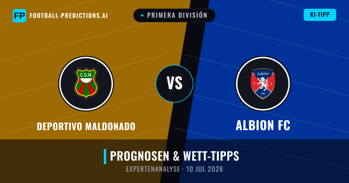 Deportivo Maldonado vs Albion FC — Prognose und Spielvorschau