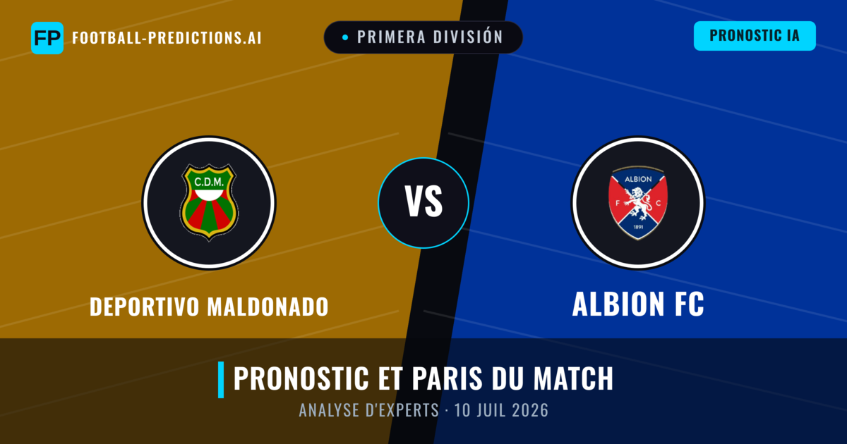 Deportivo Maldonado vs Albion FC — pronostic et avant-match