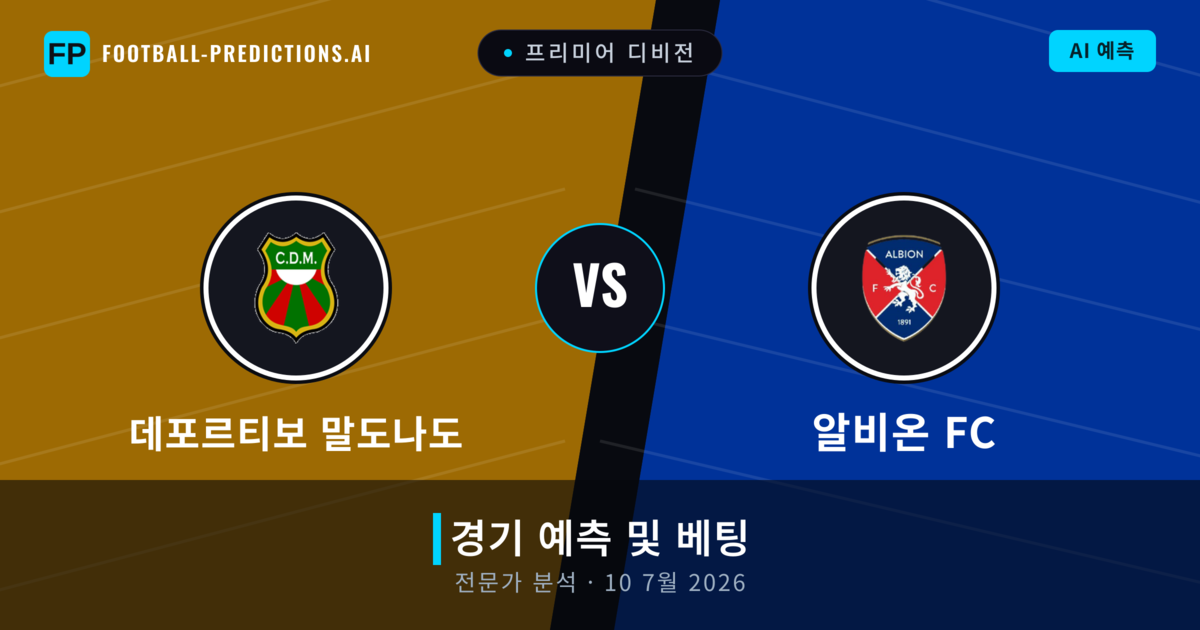 데포르티보 말도나도 대 알비온 FC — 경기 예측 및 프리뷰