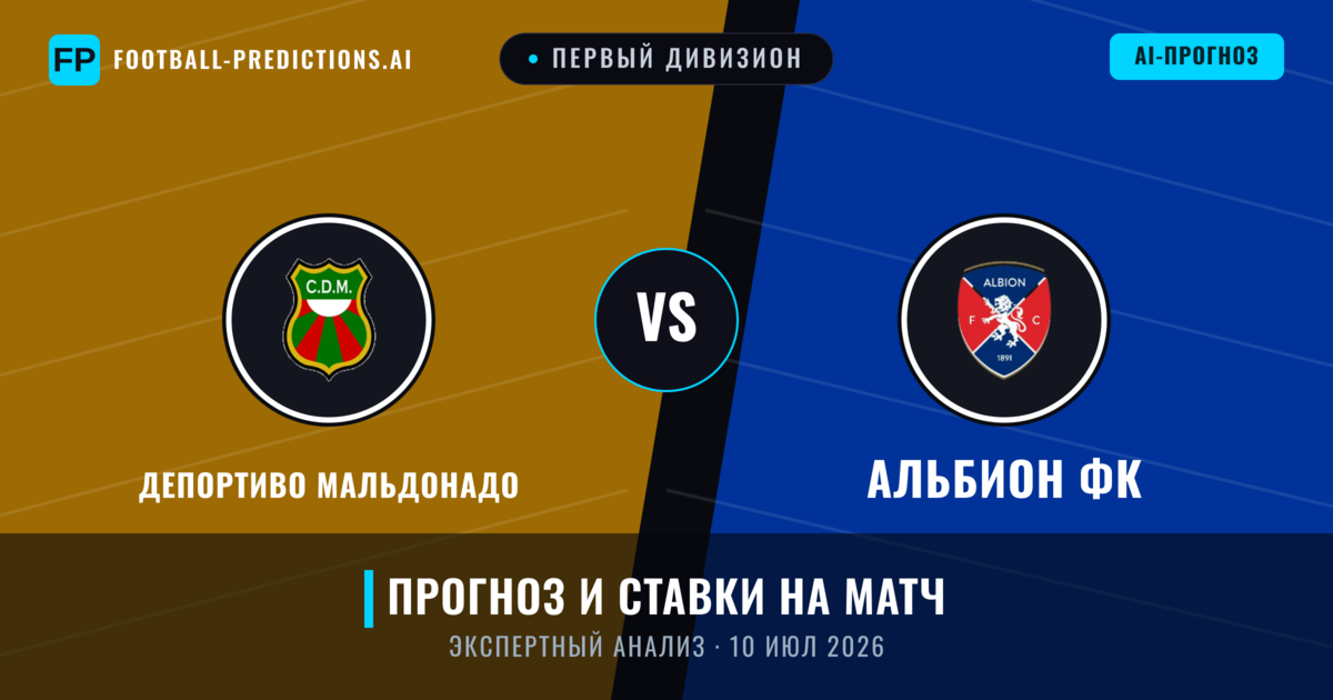 Депортиво Мальдонадо – Альбион ФК — прогноз и превью матча