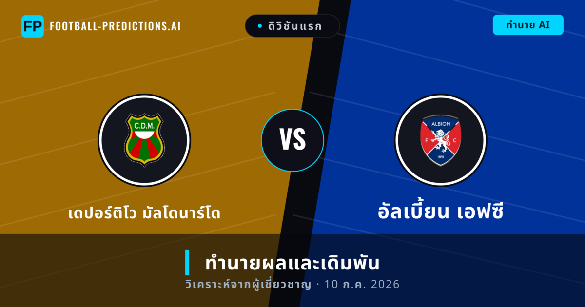 เดปอร์ติโว มัลโดนาร์โด พบ อัลเบี้ยน เอฟซี — ทำนายผลและพรีวิวการแข่งขัน