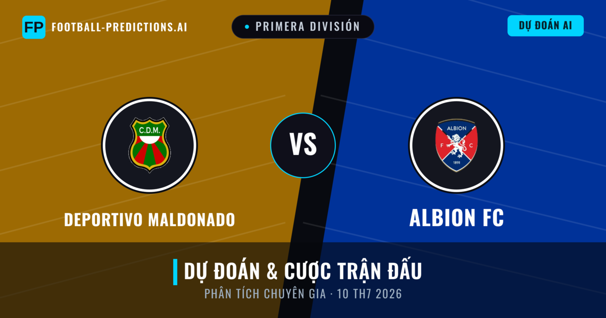 Deportivo Maldonado vs Albion FC — dự đoán và xem trước trận đấu