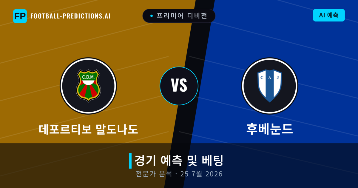 데포르티보 말도나도 대 후베눈드 — 경기 예측 및 프리뷰