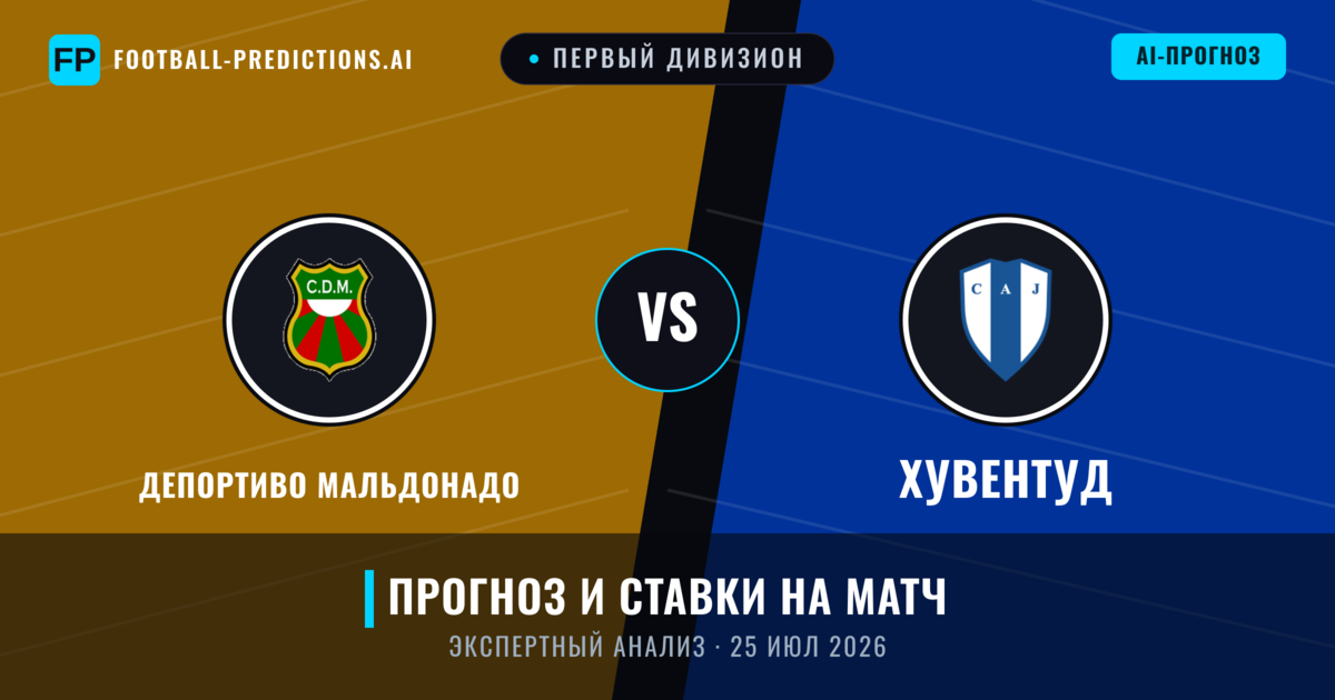 Депортиво Мальдонадо – Хувентуд — прогноз и превью матча