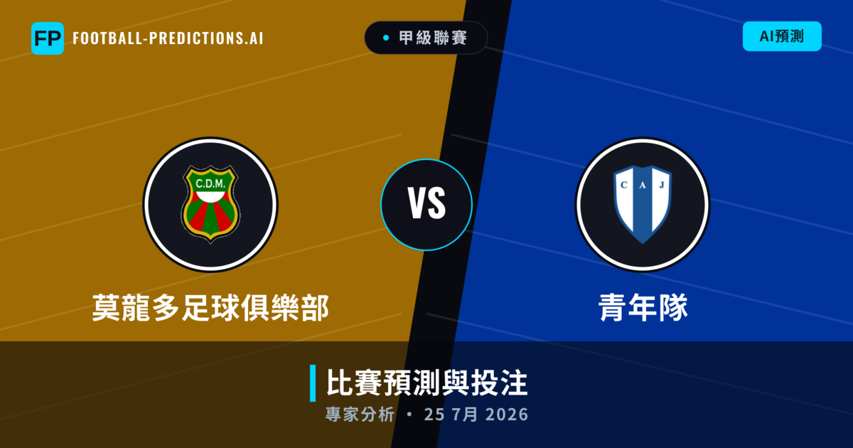 莫龍多足球俱樂部 vs 青年隊 — 比赛预测和前瞻
