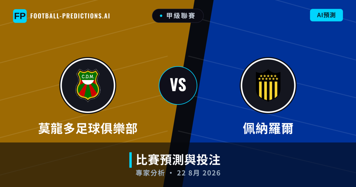 莫龍多足球俱樂部 vs 佩納羅爾 — 比赛预测和前瞻