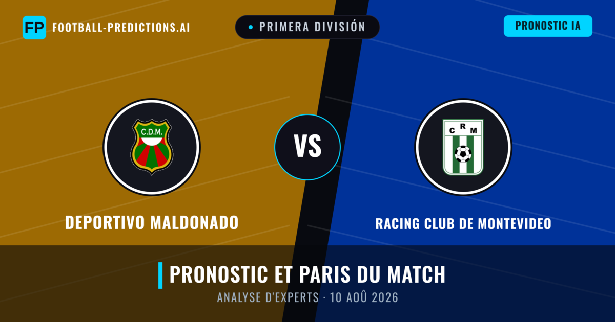 Deportivo Maldonado vs Racing Club de Montevideo — pronostic et avant-match