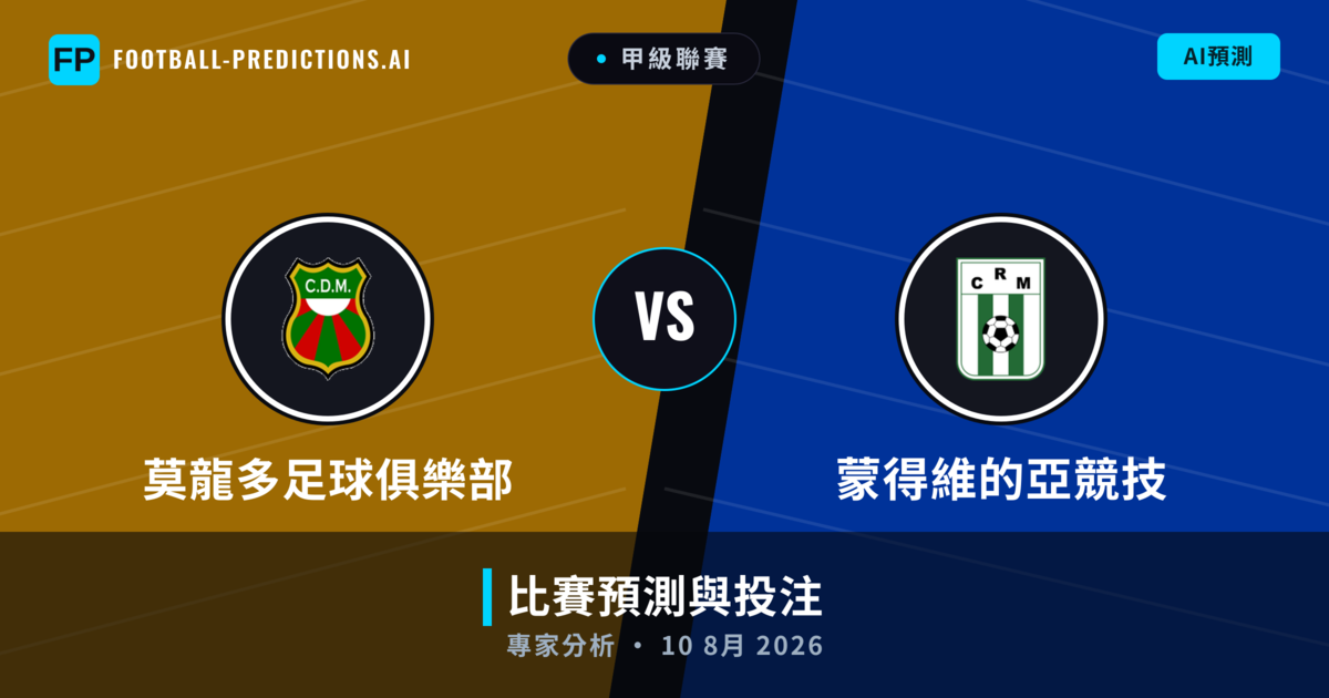 莫龍多足球俱樂部 vs 蒙得維的亞競技 — 比赛预测和前瞻