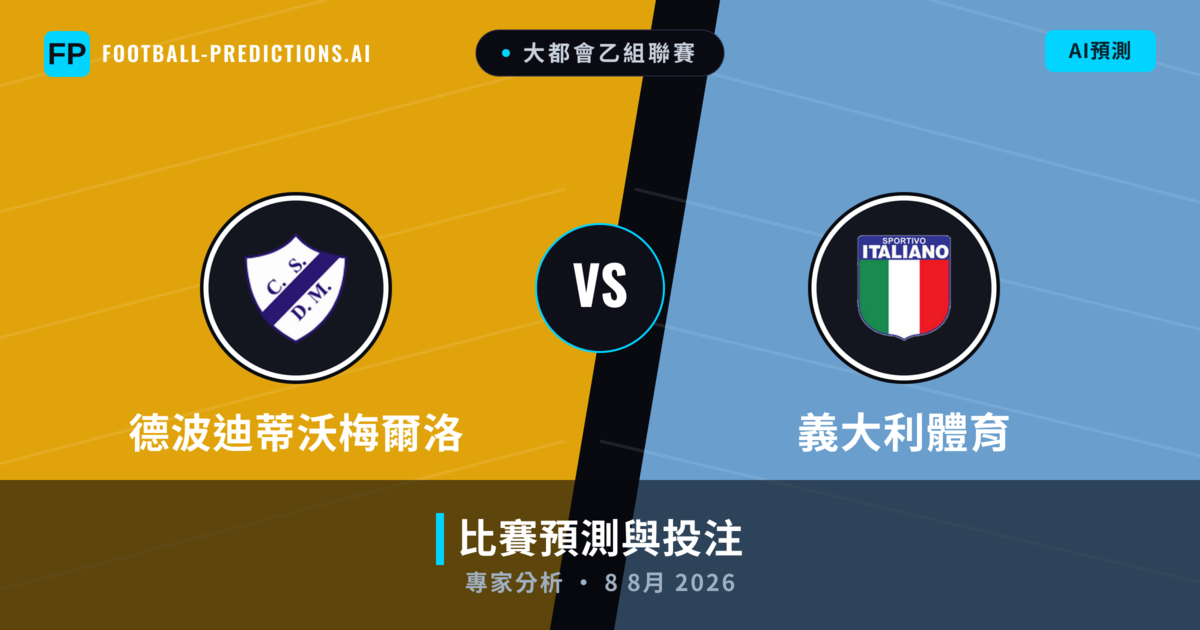 德波迪蒂沃梅爾洛 vs 義大利體育 — 比赛预测和前瞻