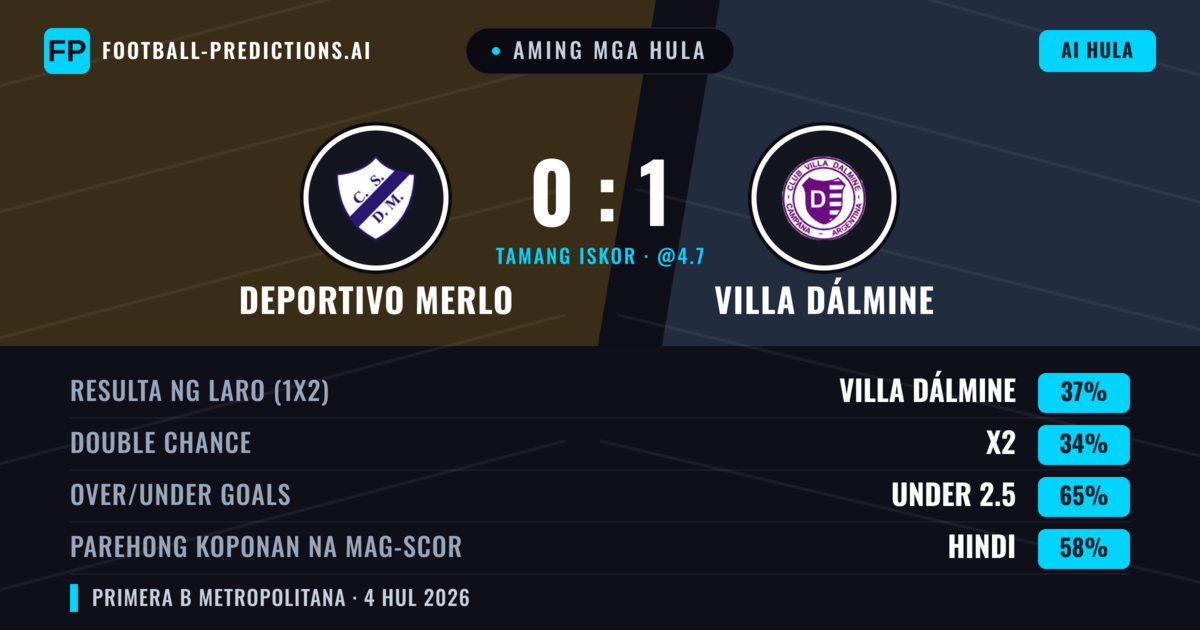 Aming mga hula: Deportivo Merlo vs Villa Dálmine — Villa Dálmine — Manalo (36%); Under 2.5; Parehong magbubuo: Hindi