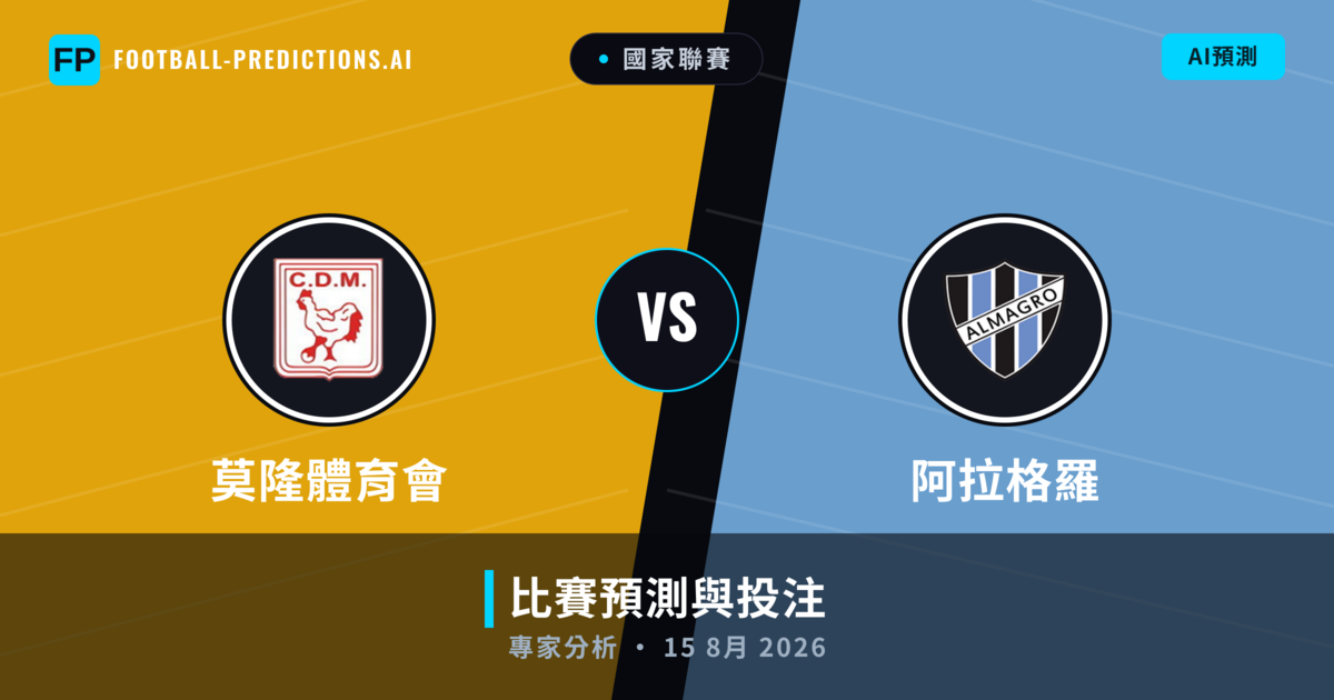 莫隆體育會 vs 阿拉格羅 — 比赛预测和前瞻