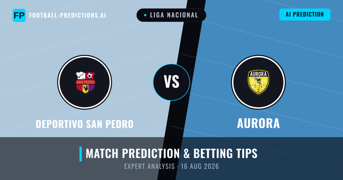 Deportivo San Pedro vs Aurora — match prediction & preview