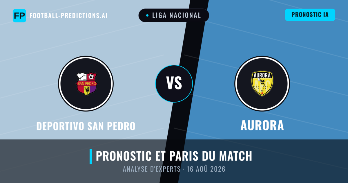 Deportivo San Pedro vs Aurora — pronostic et avant-match