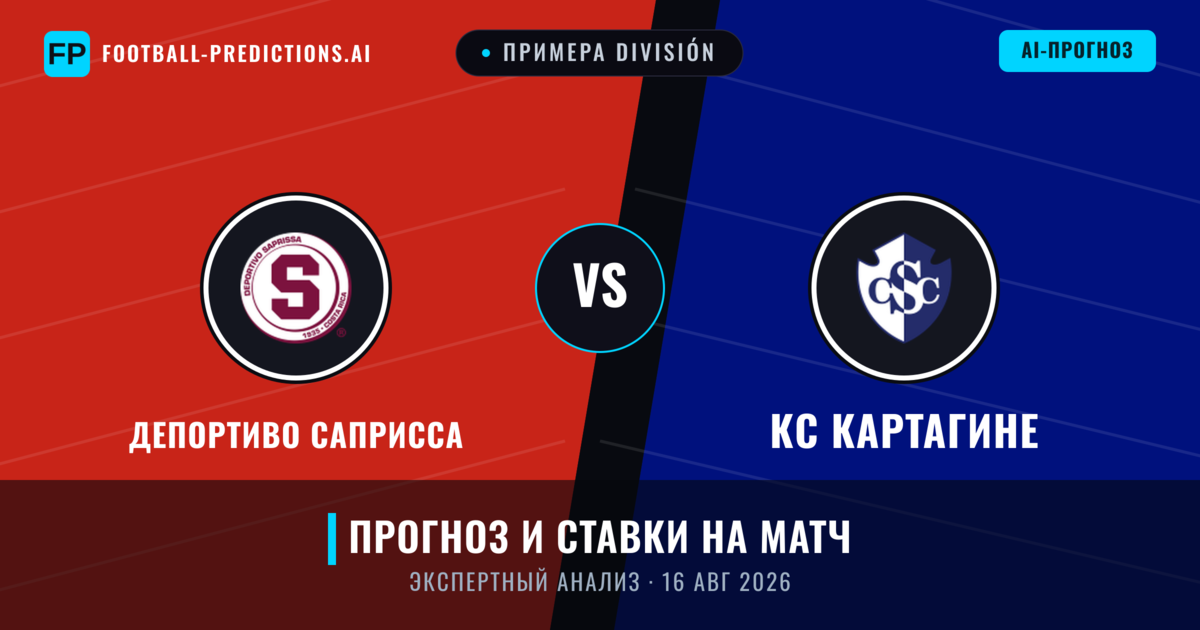 Депортиво Саприсса – КС Картагине — прогноз и превью матча