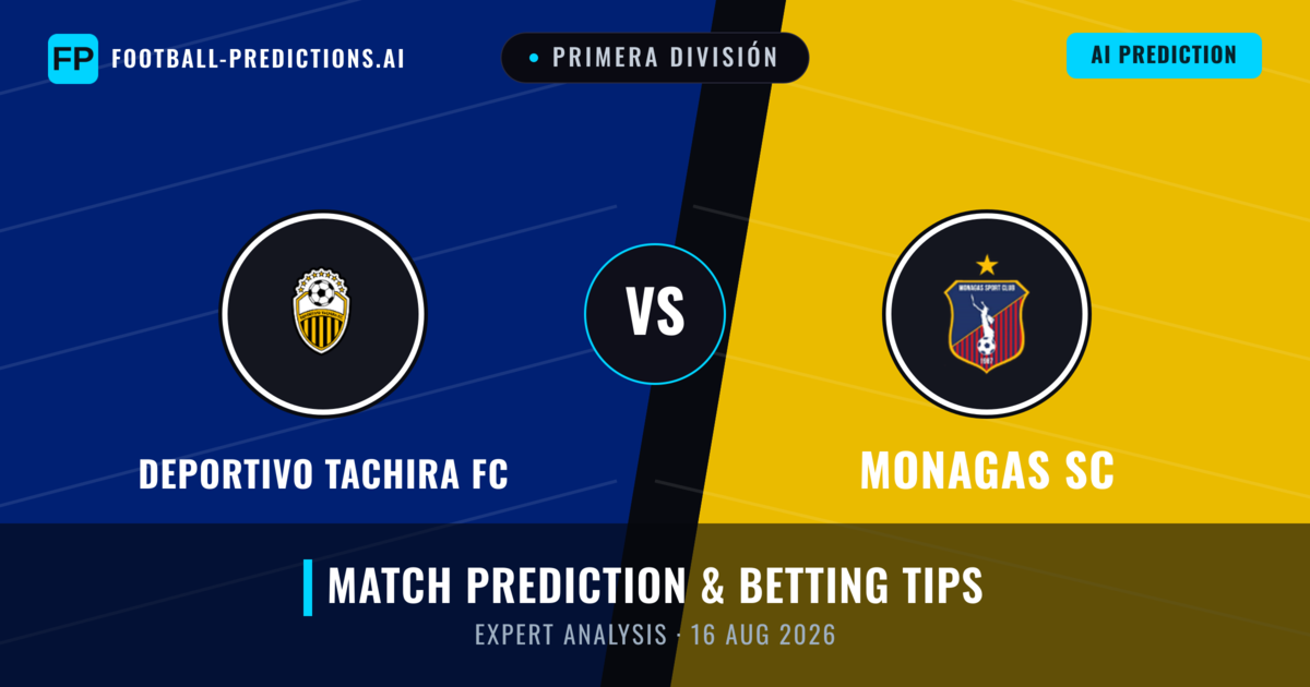 Deportivo Tachira FC vs Monagas SC — match prediction & preview