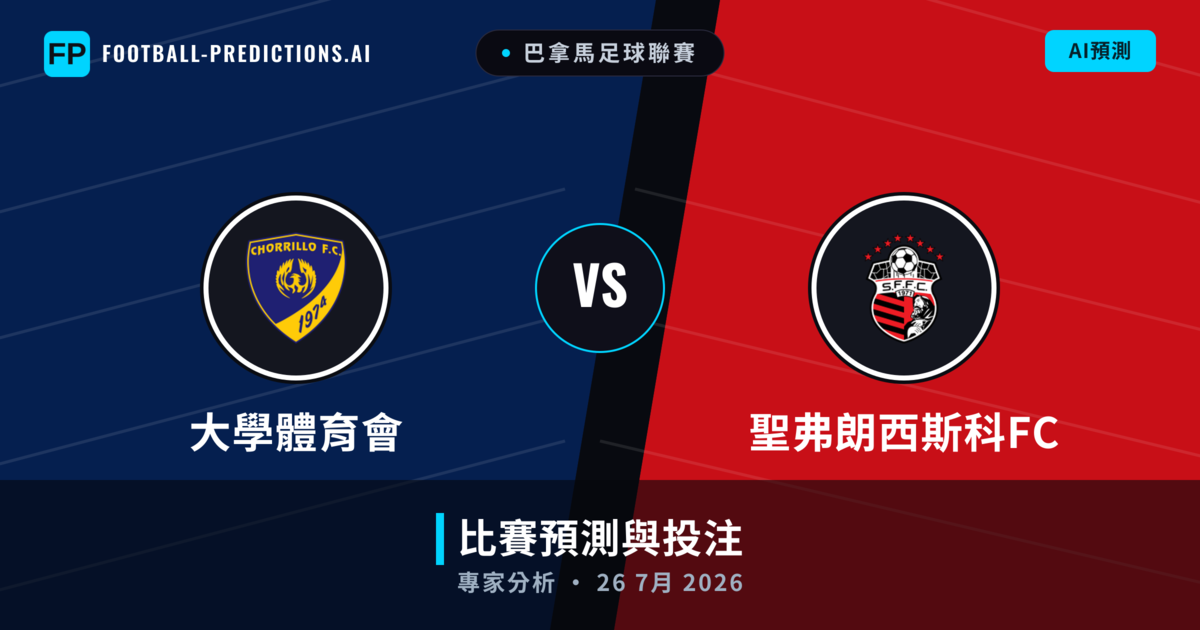 大學體育會 vs 聖弗朗西斯科FC — 比赛预测和前瞻
