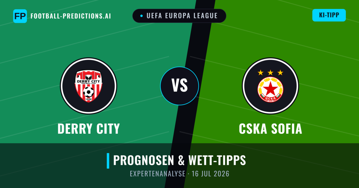 Derry City vs CSKA Sofia — Prognose und Spielvorschau