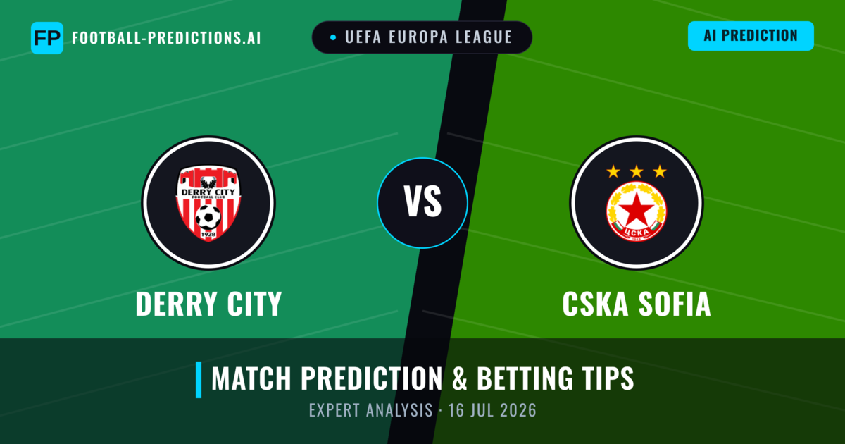 Derry City vs CSKA Sofia — match prediction & preview