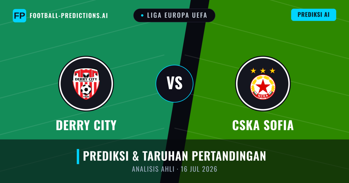 Derry City vs CSKA Sofia — prediksi dan pratinjau pertandingan