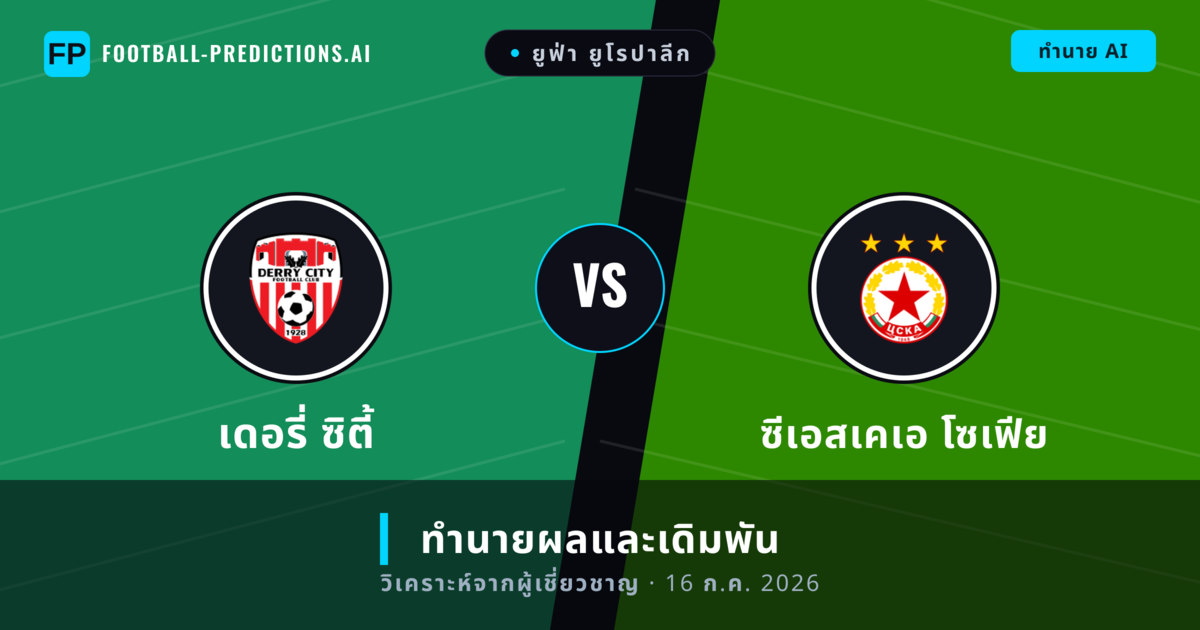เดอรี่ ซิตี้ พบ ซีเอสเคเอ โซเฟีย — ทำนายผลและพรีวิวการแข่งขัน