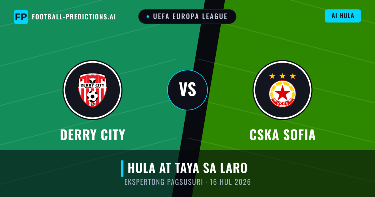 Derry City vs CSKA Sofia — hula at preview ng laban