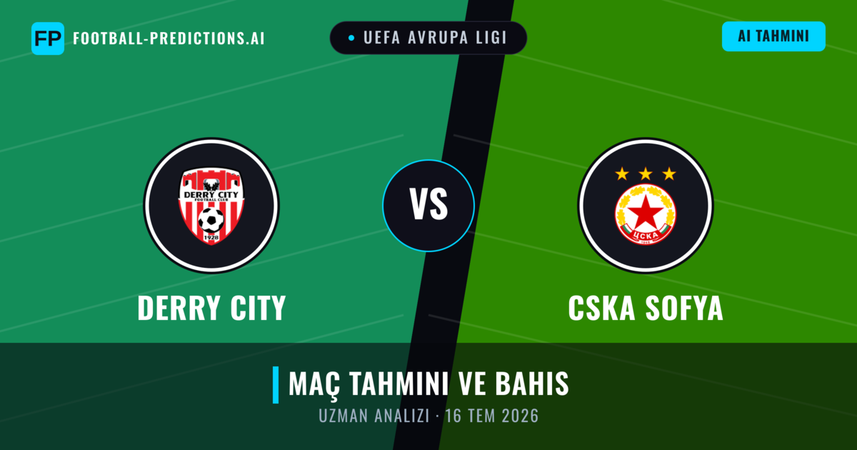 Derry City - CSKA Sofya — maç tahmini ve önizleme