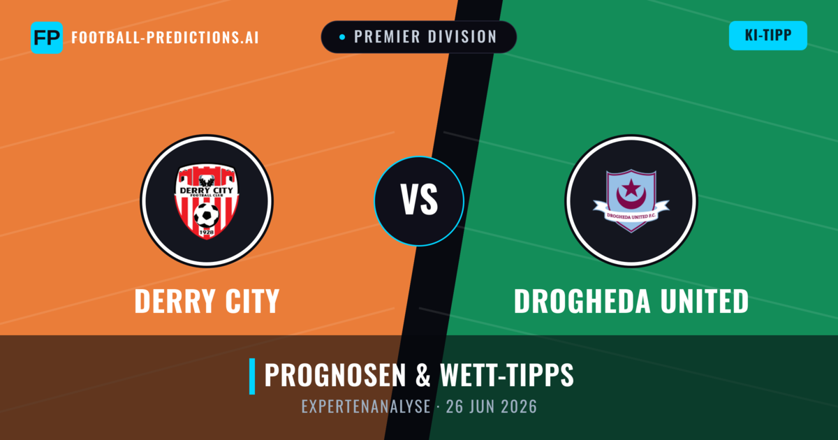 Derry City vs Drogheda United — Prognose und Spielvorschau