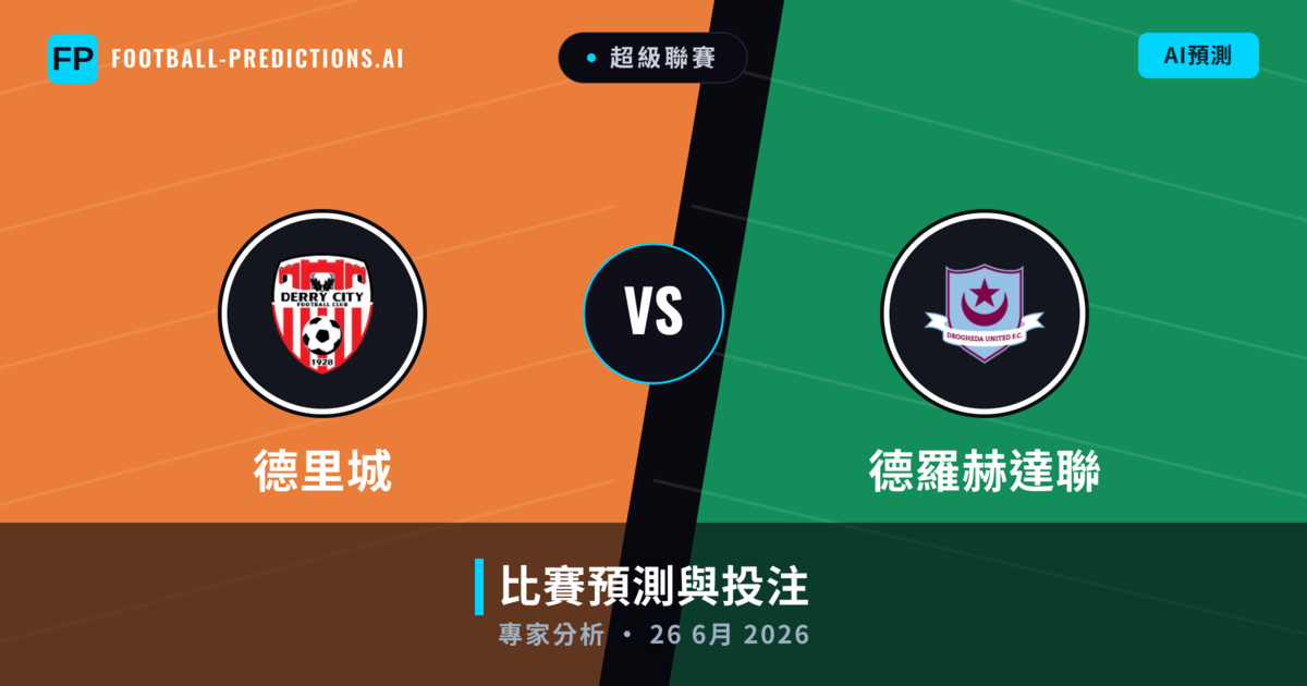德里城 vs 德羅赫達聯 — 比赛预测和前瞻