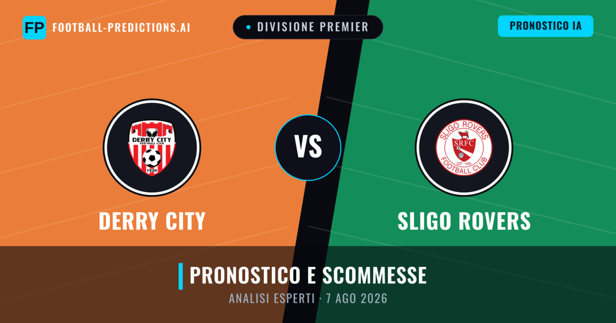 Derry City vs Sligo Rovers — pronostico e anteprima del match