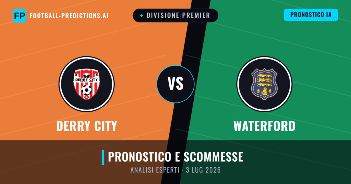 Derry City vs Waterford — pronostico e anteprima del match