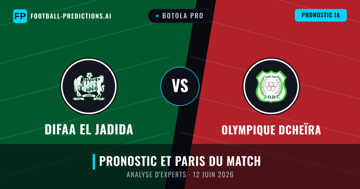 Difaa El Jadida vs Olympique Dcheïra — pronostic et avant-match