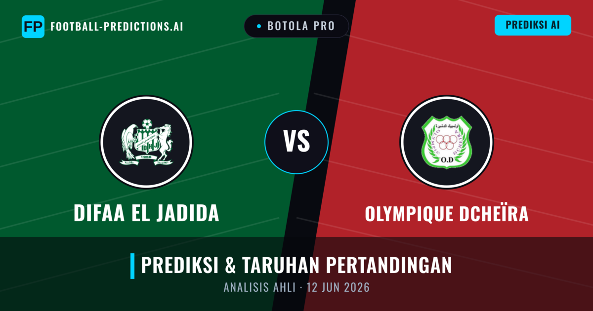 Difaa EL Jadida vs Olympique Dcheïra — prediksi dan pratinjau pertandingan
