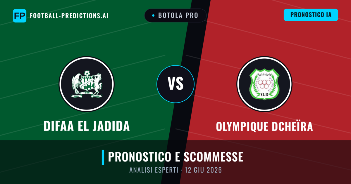 Difaa EL Jadida vs Olympique Dcheïra — pronostico e anteprima del match