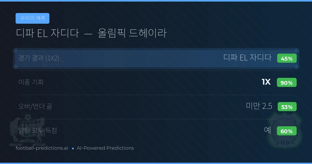 우리의 예측: 디파 EL 자디다 vs 올림픽 드헤이라