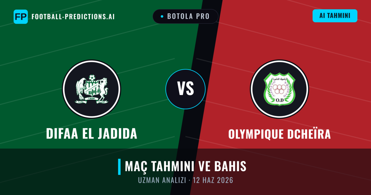 Difaa EL Jadida - Olympique Dcheïra — maç tahmini ve önizleme