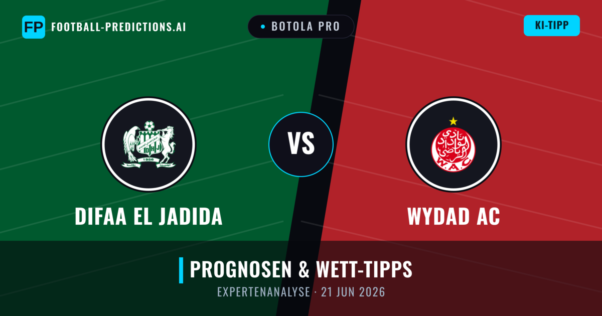 Difaa EL Jadida vs Wydad AC — Prognose und Spielvorschau
